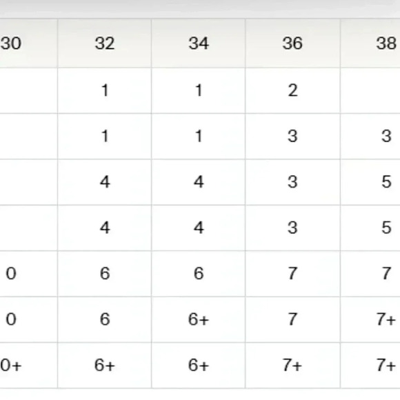 NWT Knix Catalyst black high impact athletic lightweight supportive sports bra 7 - Picture 4 of 4